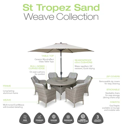 LeisureGrow St Tropez Sand 6 Seat Dining Set - image 2